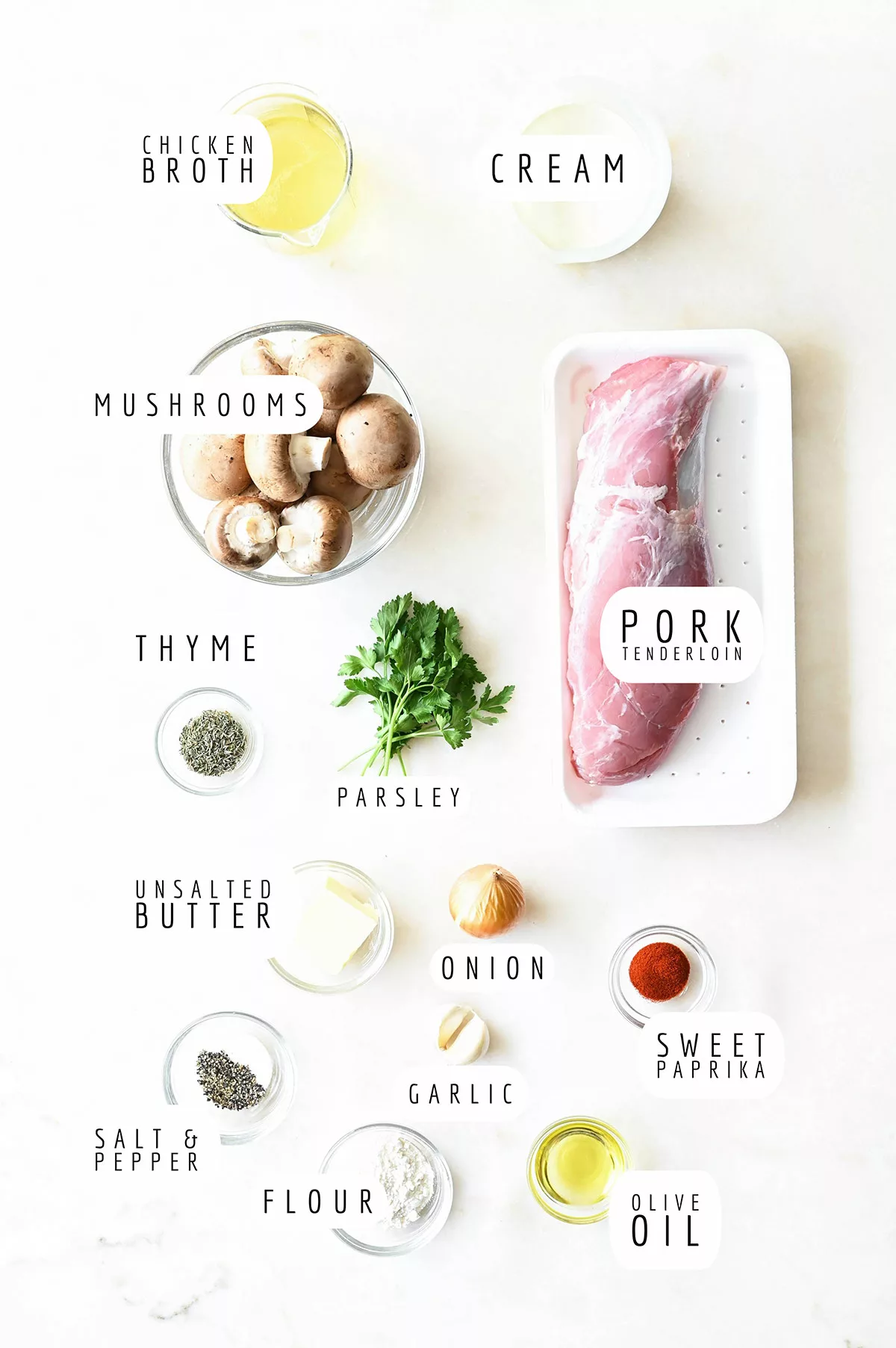 Pork Steaks in Mushroom Sauce pork steaks in mushroom sauce